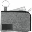 MetropolitanKey Key Chain Wallet - Purses - 248-58 - 1